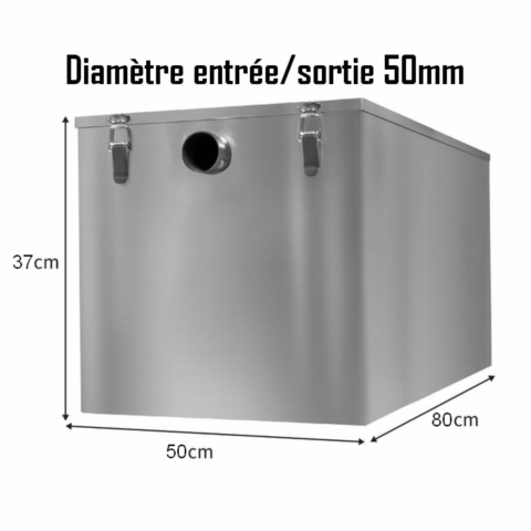Dimension bac a graisse restaurant de 150 à 400 couverts