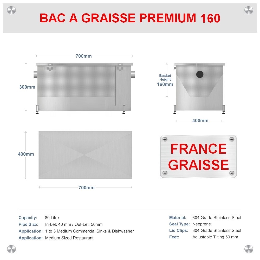 bac a graisse PREMIM 160