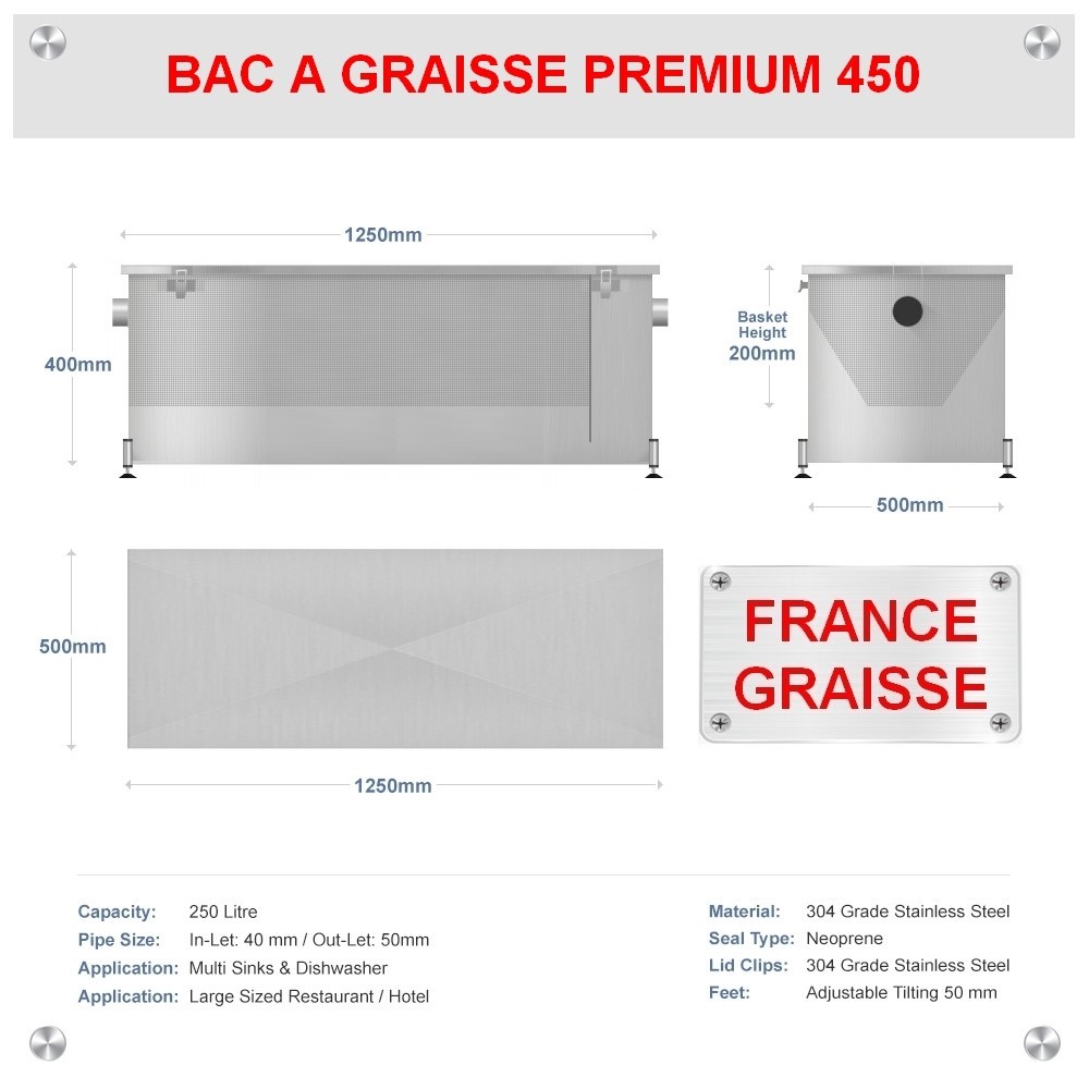 bac a graisse PREMIM 400